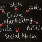 Marketing
