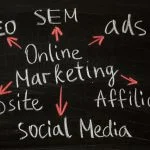 Marketing